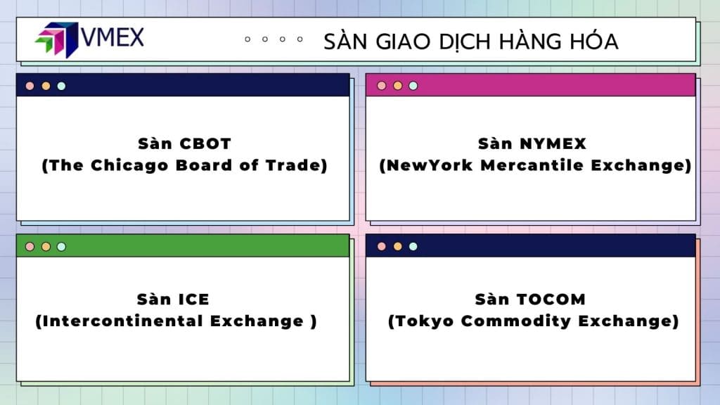 4-SAN-GIAO-DICH-HANG-HOA-finshare